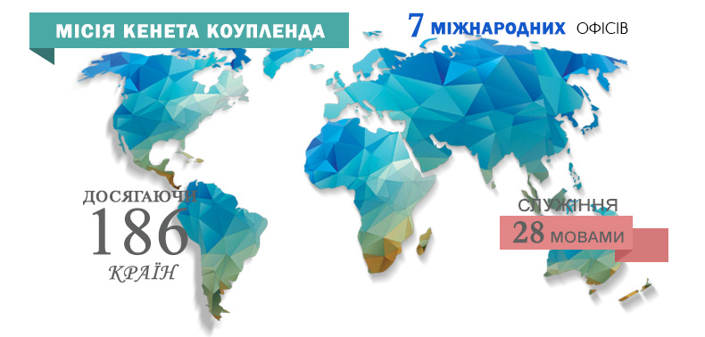 Міжнародне служіння